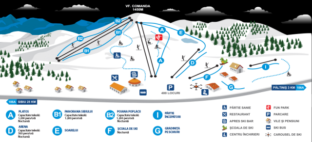 Skipass Paltinis